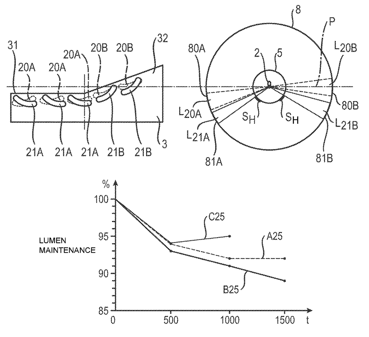 Gas-discharge lamp