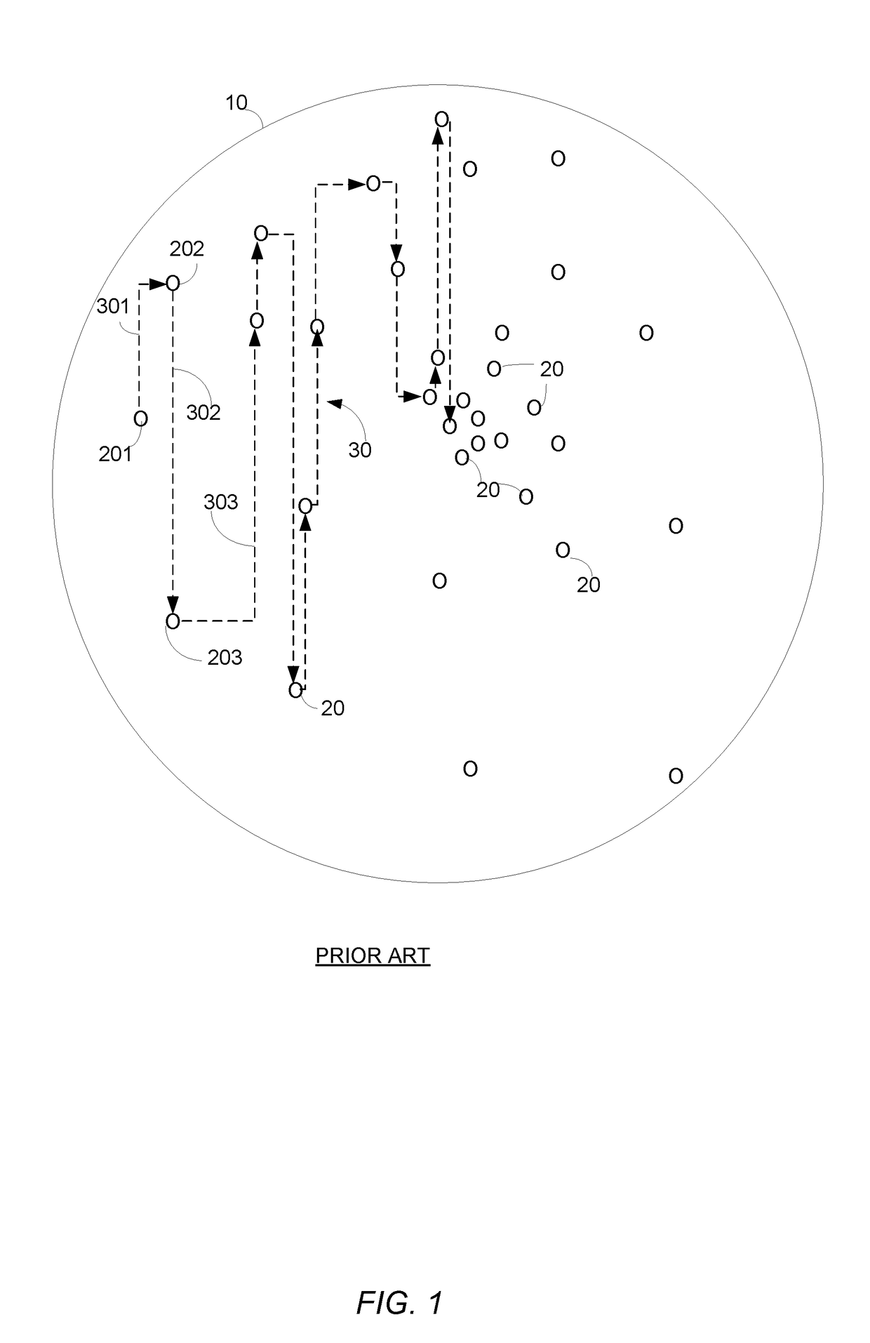 Scanning an object using multiple mechanical stages