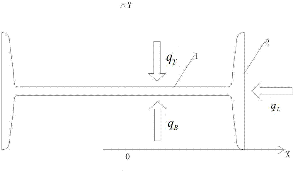 Temperature distribution calculation method in H-shaped steel billet heating process