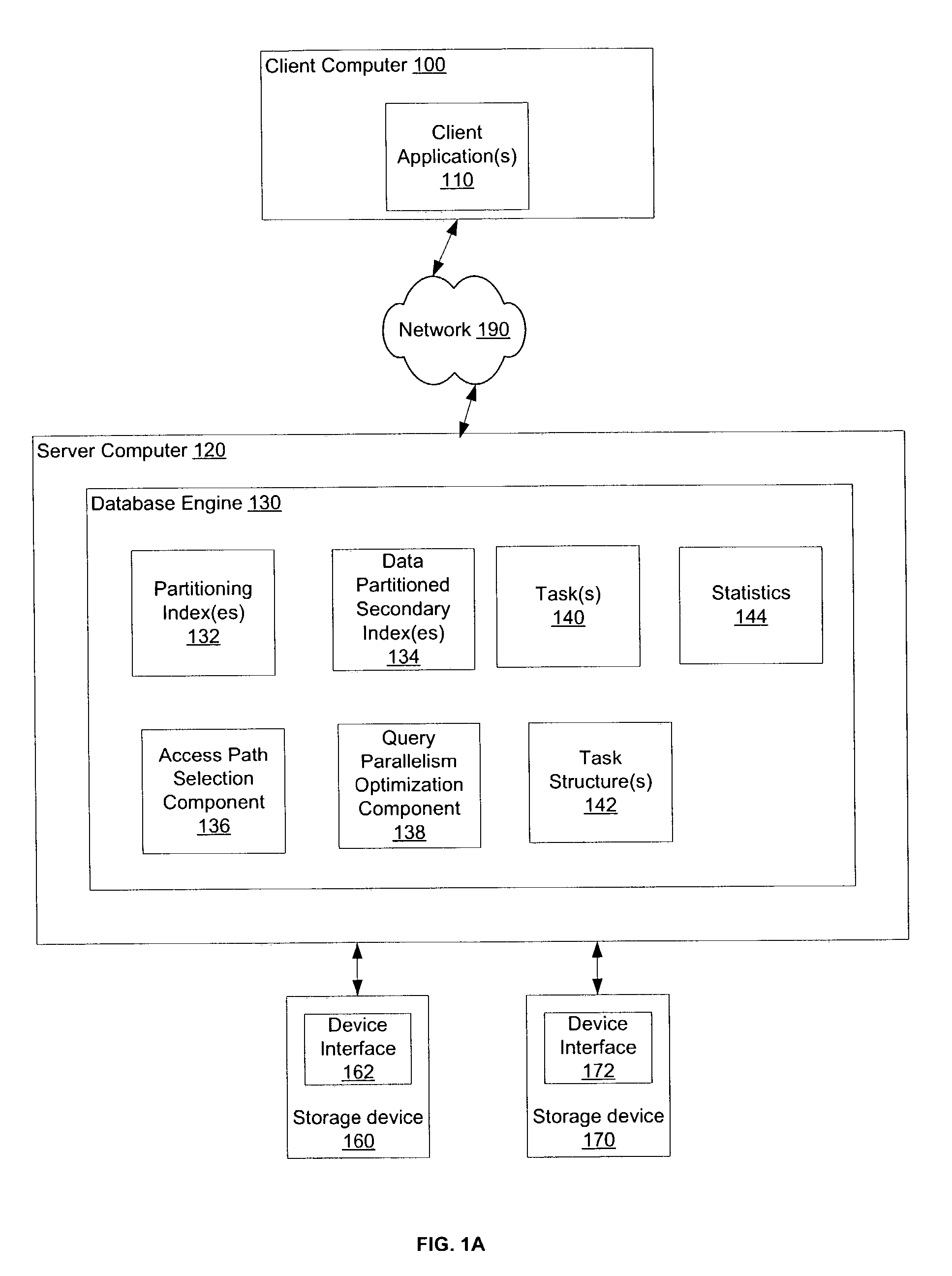 Method, system, and program for optimizing database query execution