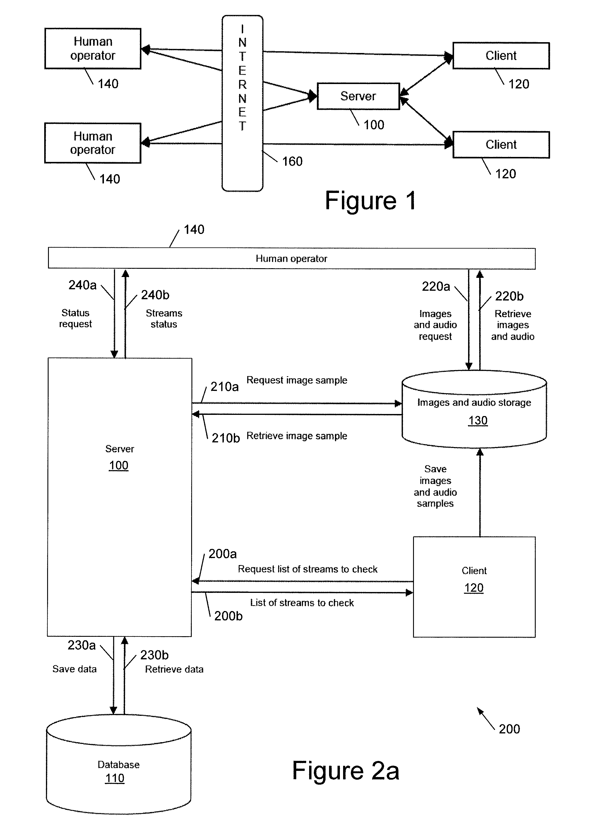 Multimedia Test Systems