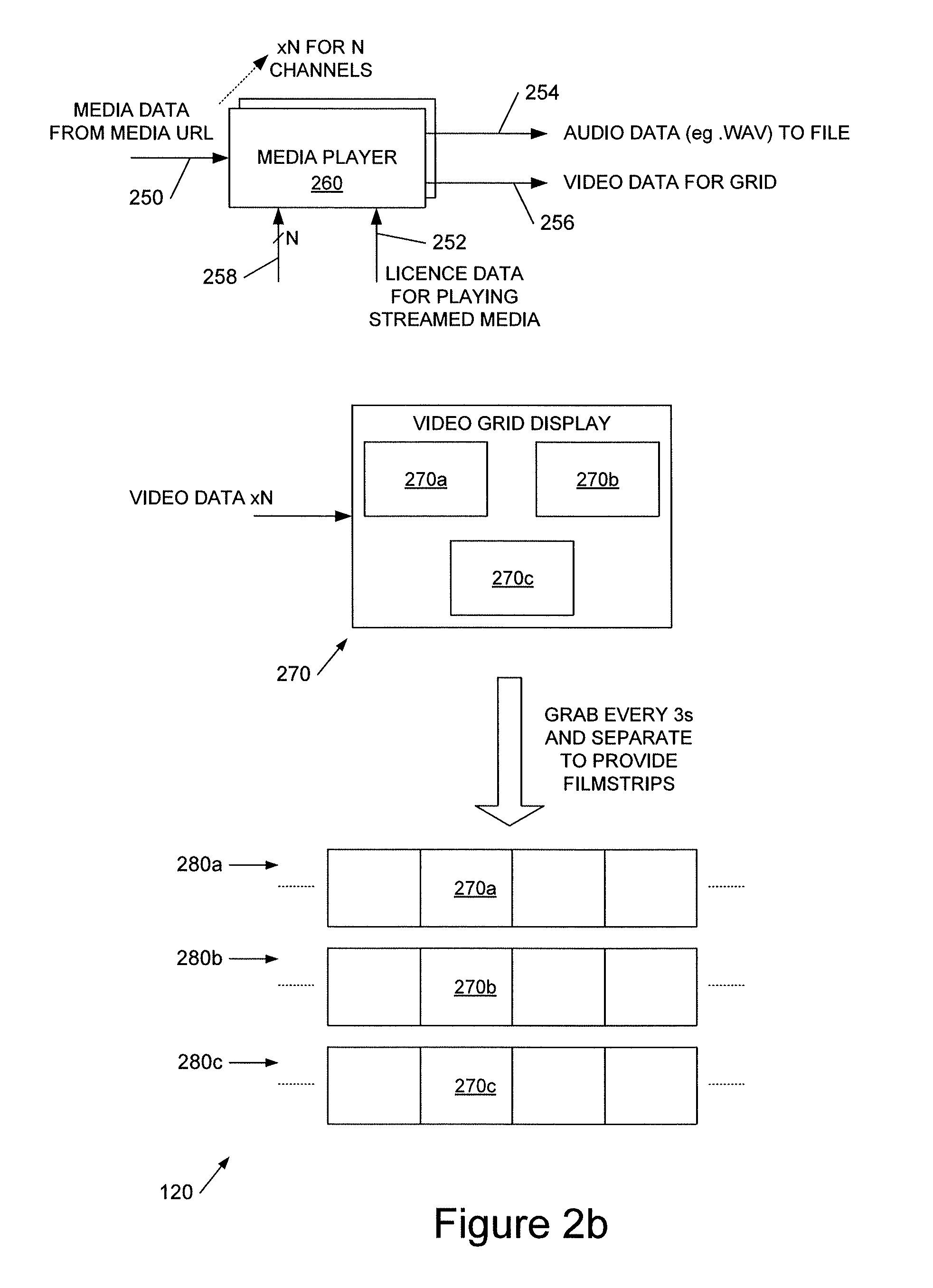 Multimedia Test Systems