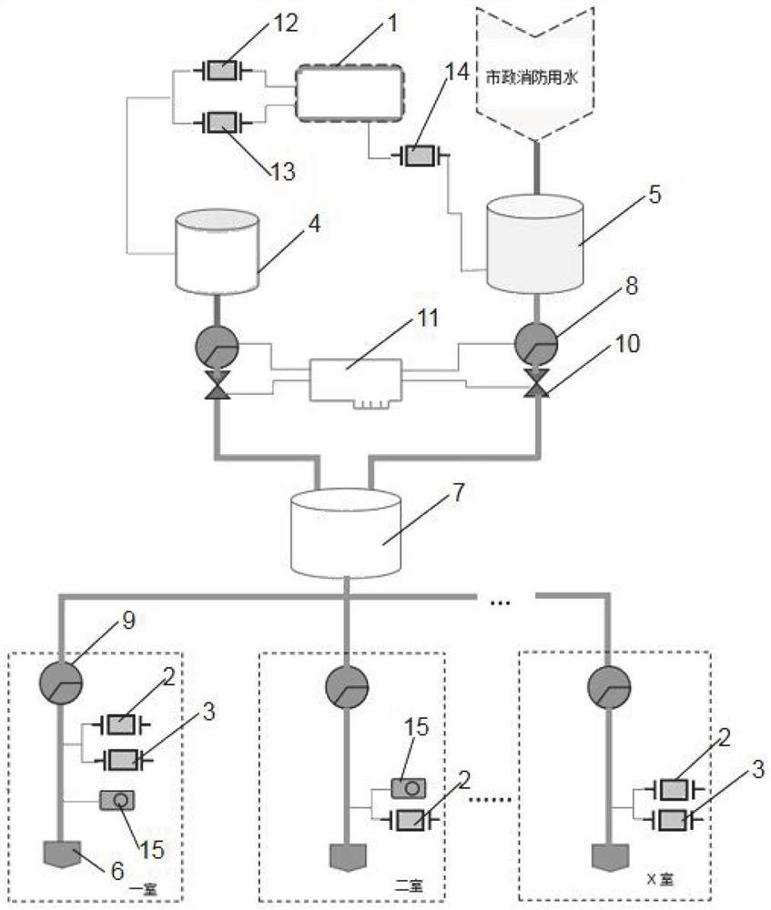 Intelligent fire extinguishing system for tall building and fire extinguishing control method