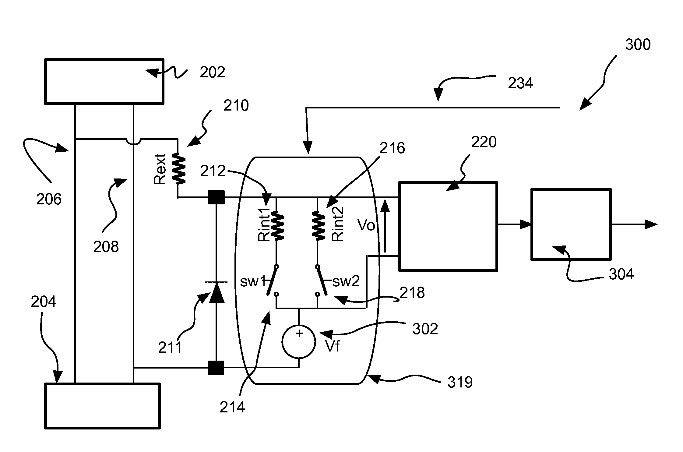 Voltage measurement