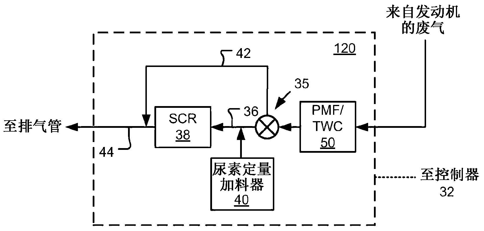 Lean burn active ignition engine with aftertreatment system and method