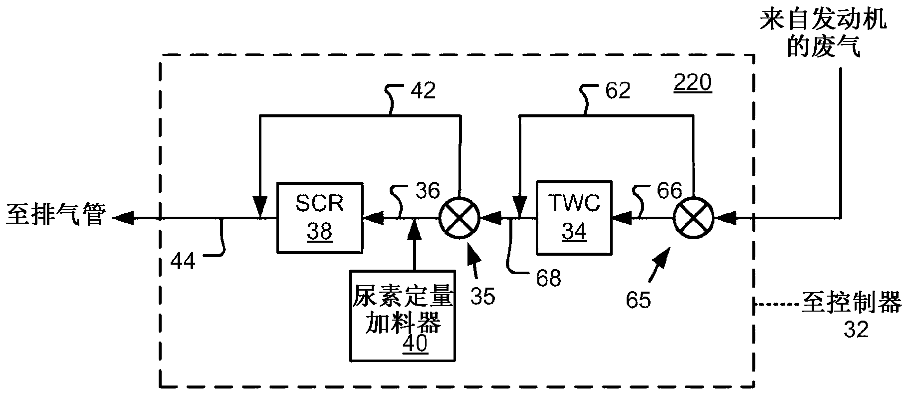 Lean burn active ignition engine with aftertreatment system and method