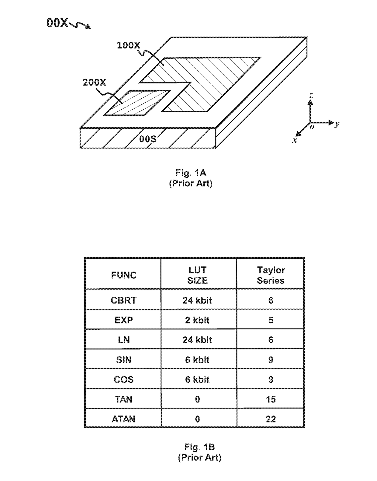 Processor with Backside Look-Up Table