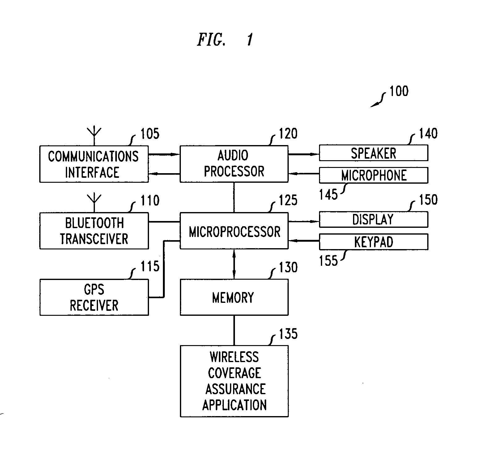 Wireless coverage assurance method and apparatus