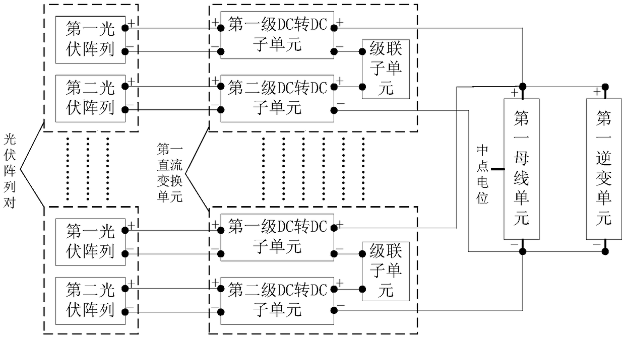 A photovoltaic power generation inverter system