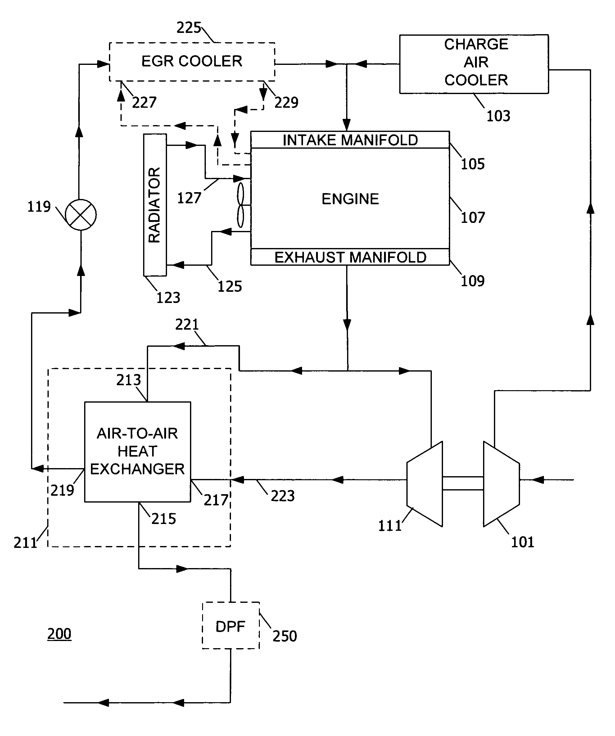 Heat exchanger method and apparatus