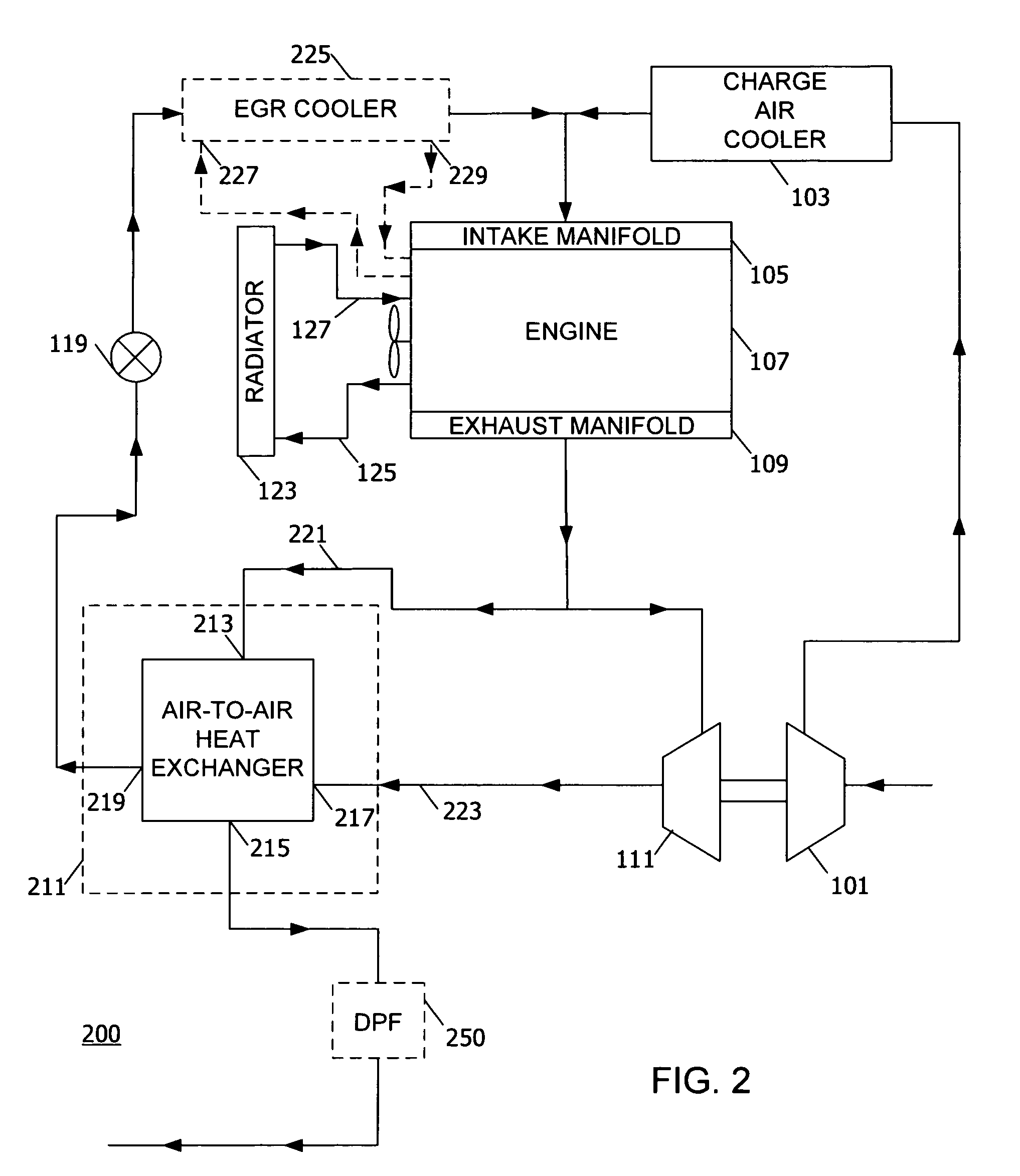 Heat exchanger method and apparatus