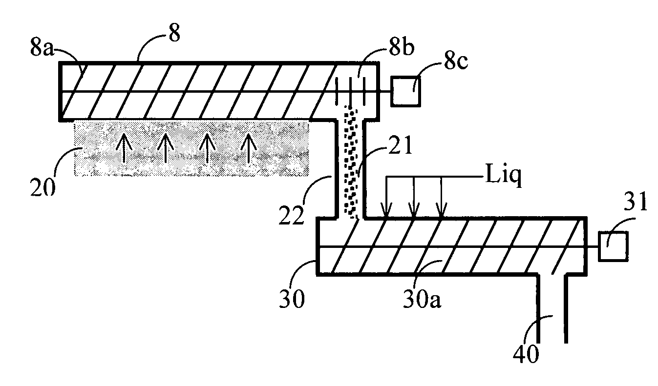 Method and device for handling cellulose pulp