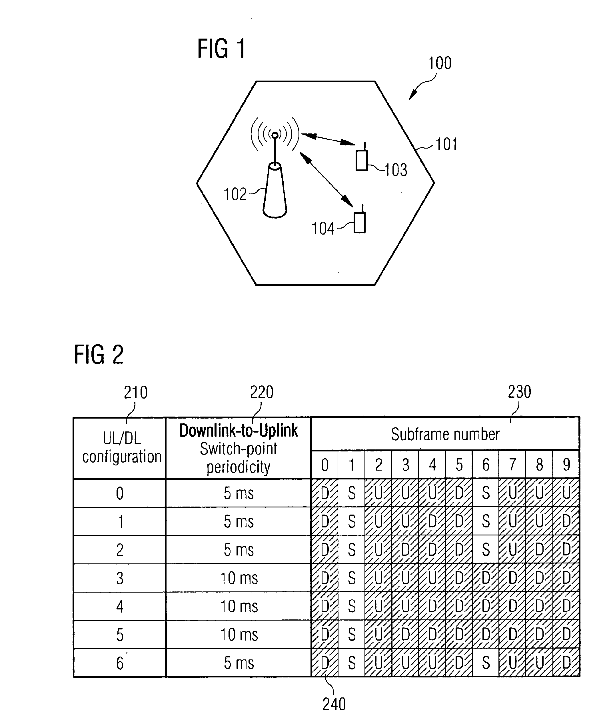 Method, Network Element and System for Scheduling Communication Link