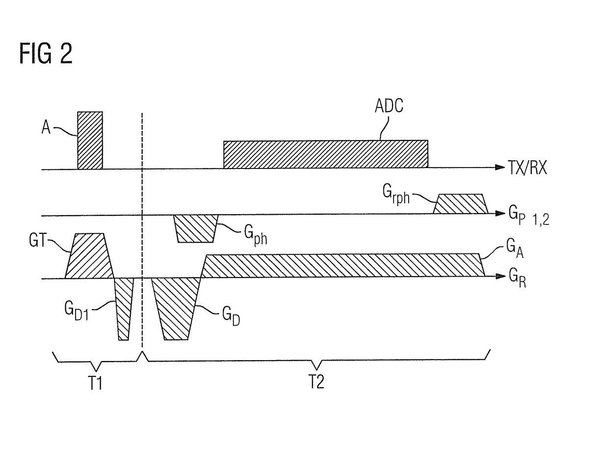 Method and magnetic resonance apparatus for determination of excitation profiles from excitation pulses