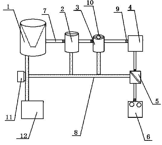 Mineral processing water-saving and emission reduction device and method