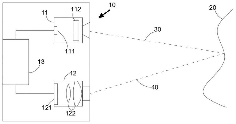 Distance Measurement Method of Time-of-Flight Depth Camera and Single-frequency Modulation and Demodulation