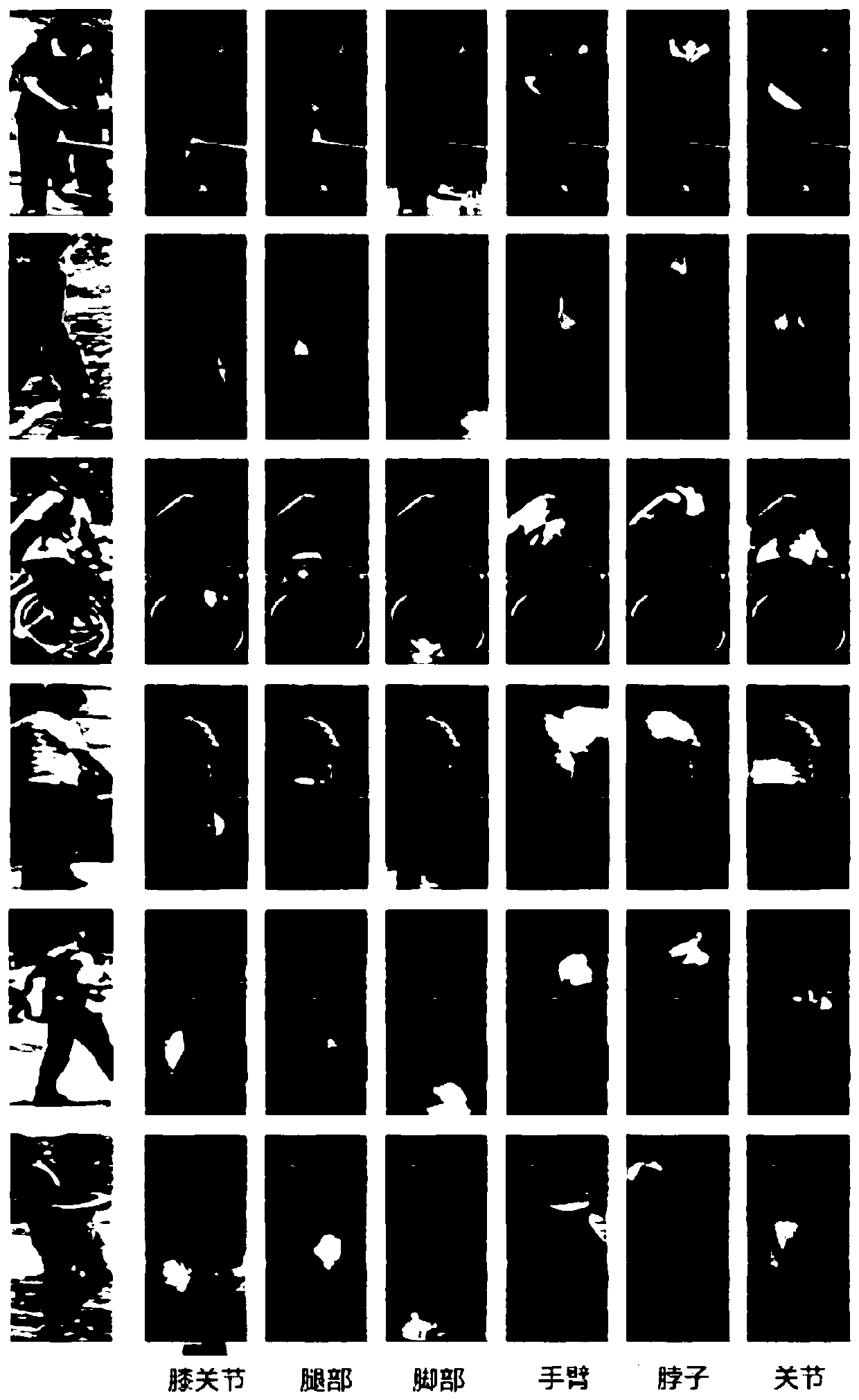 Video pedestrian re-identification algorithm and device based on multi-space-time attention model