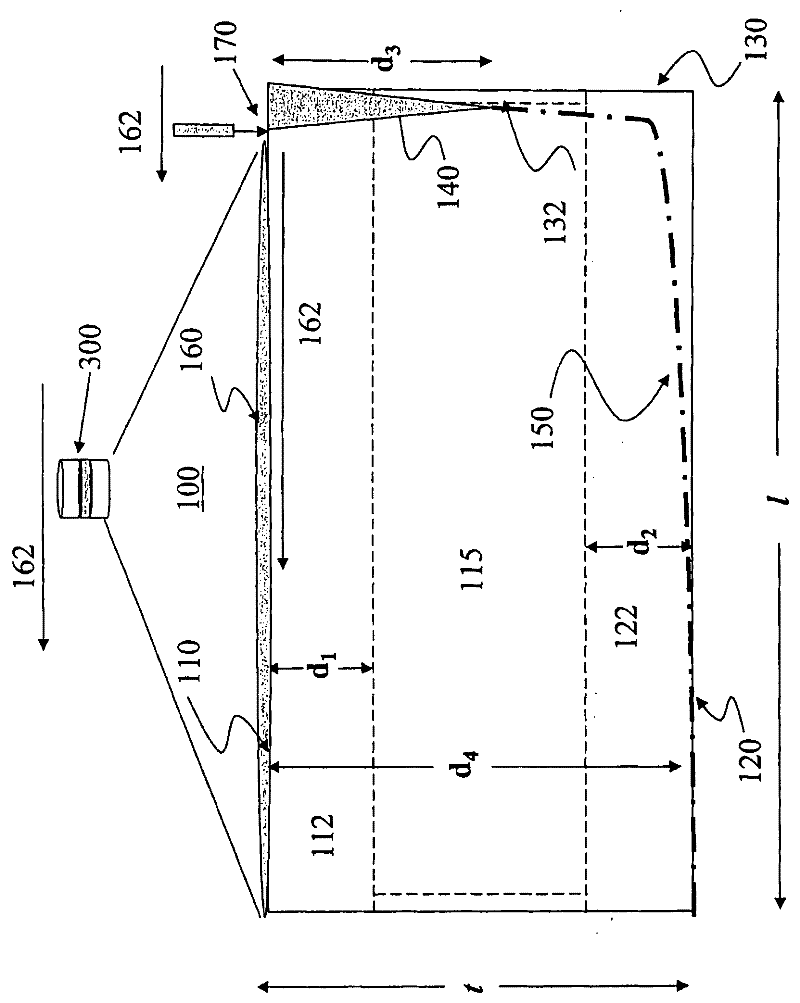 Method of separating strengthened glass