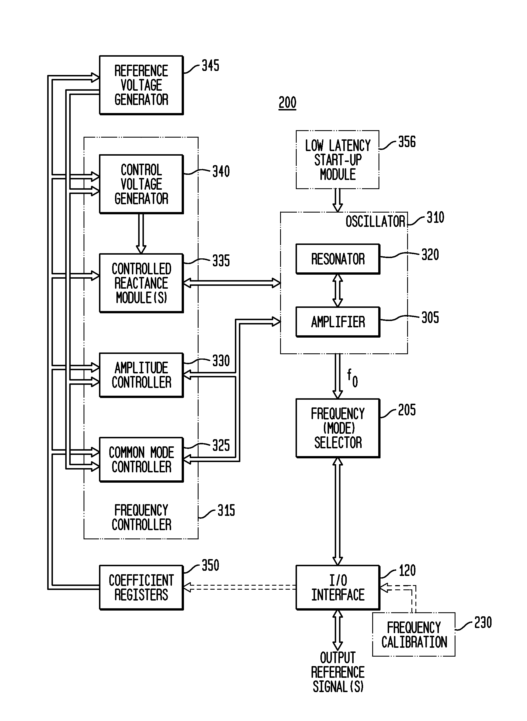 Clock, Frequency Reference, and Other Reference Signal Generator