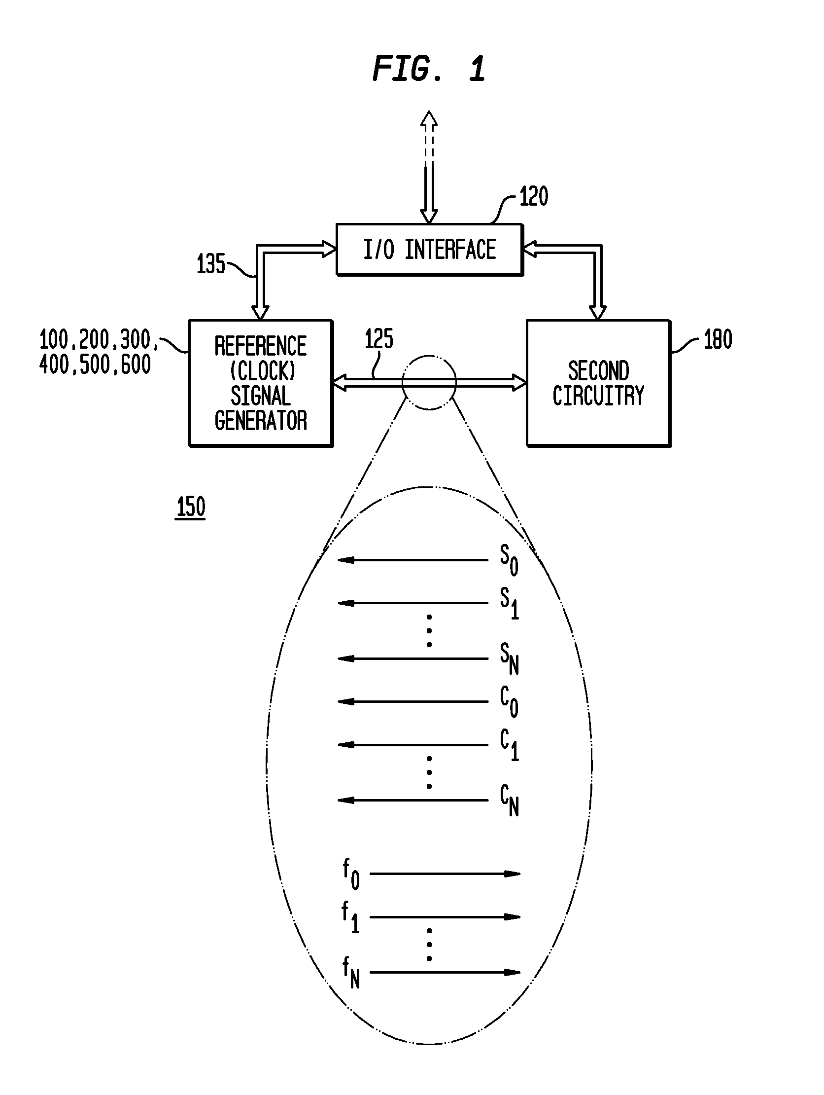 Clock, Frequency Reference, and Other Reference Signal Generator