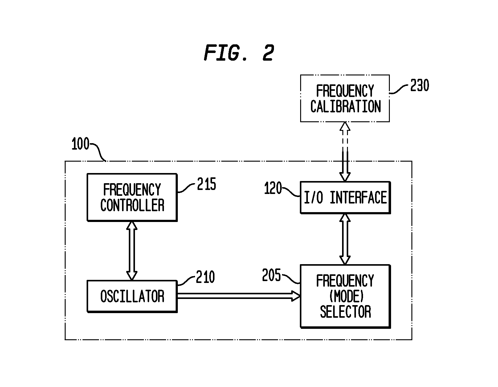 Clock, Frequency Reference, and Other Reference Signal Generator