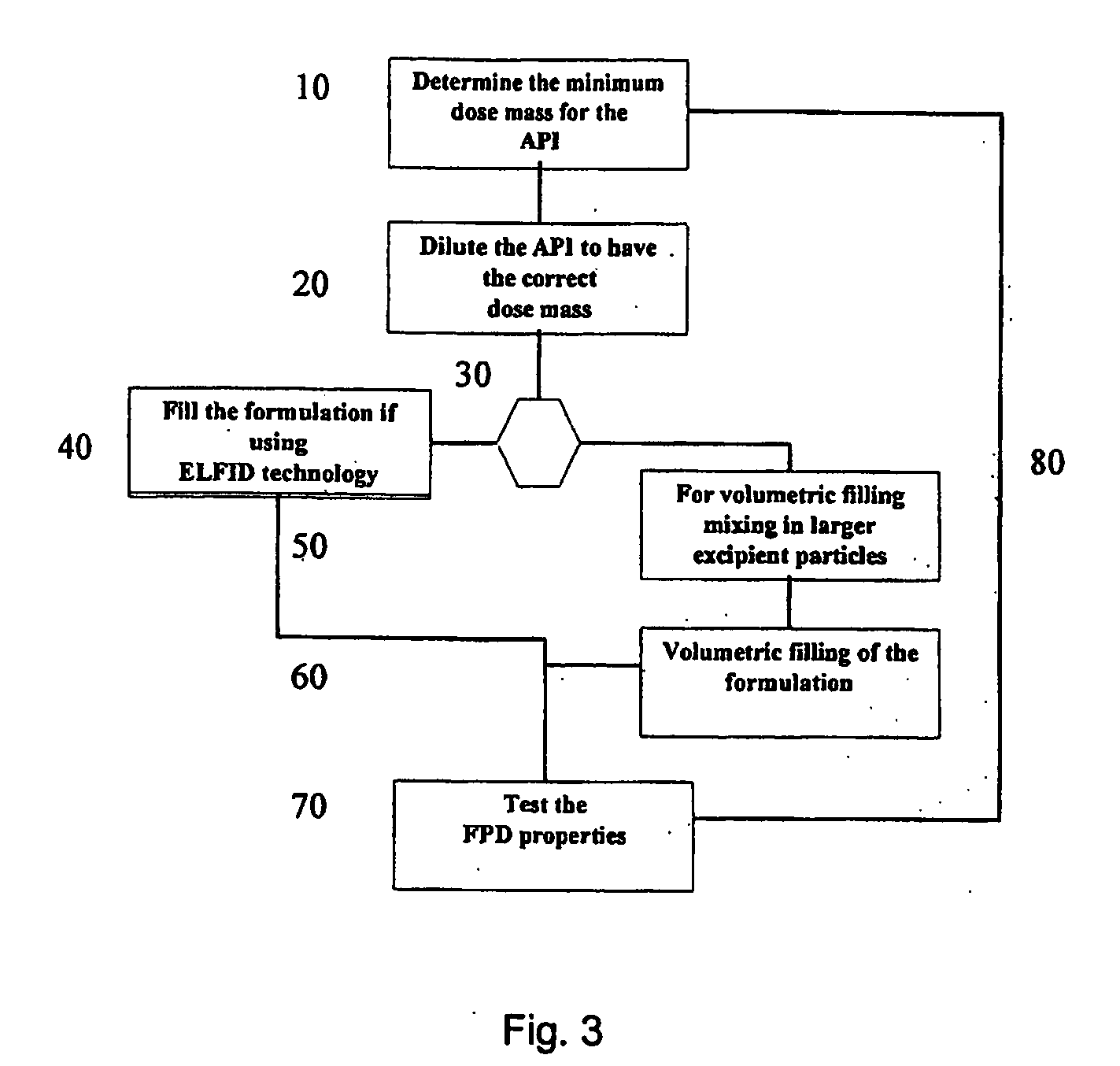 Inhalable tiotropium and container therefor