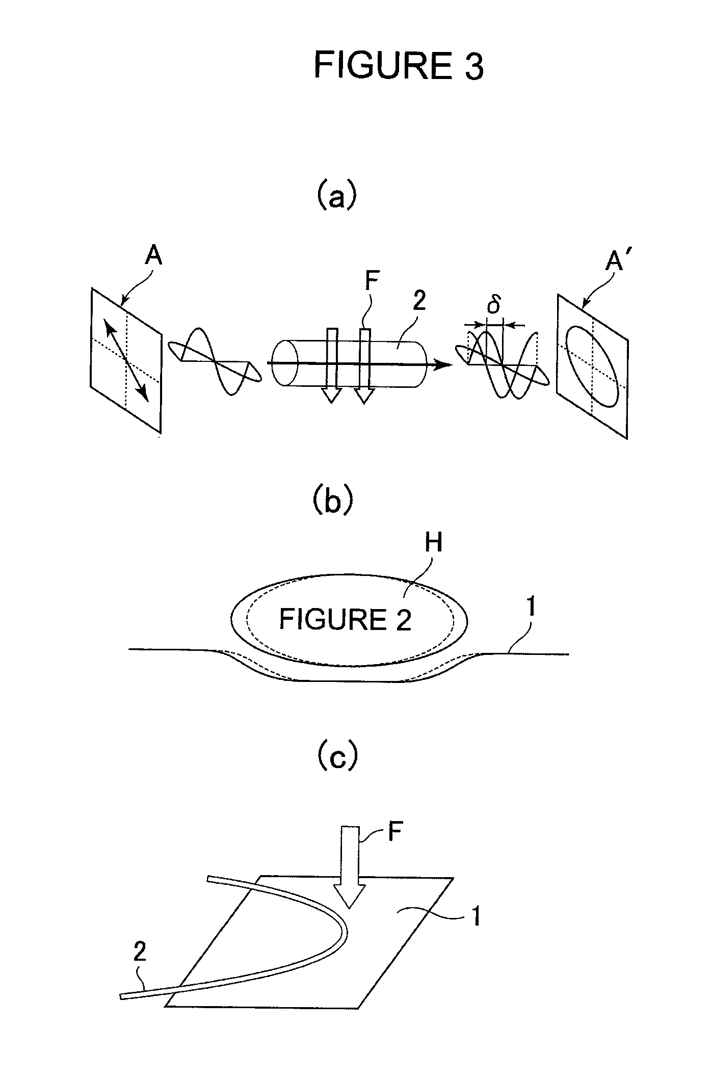 Method for monitoring living body activities, and optical fiber type flat shaped body sensor, garment styled optical fiber type flat shaped body sensor and human body fitted optical fiber type flat shaped body sensor used for the same