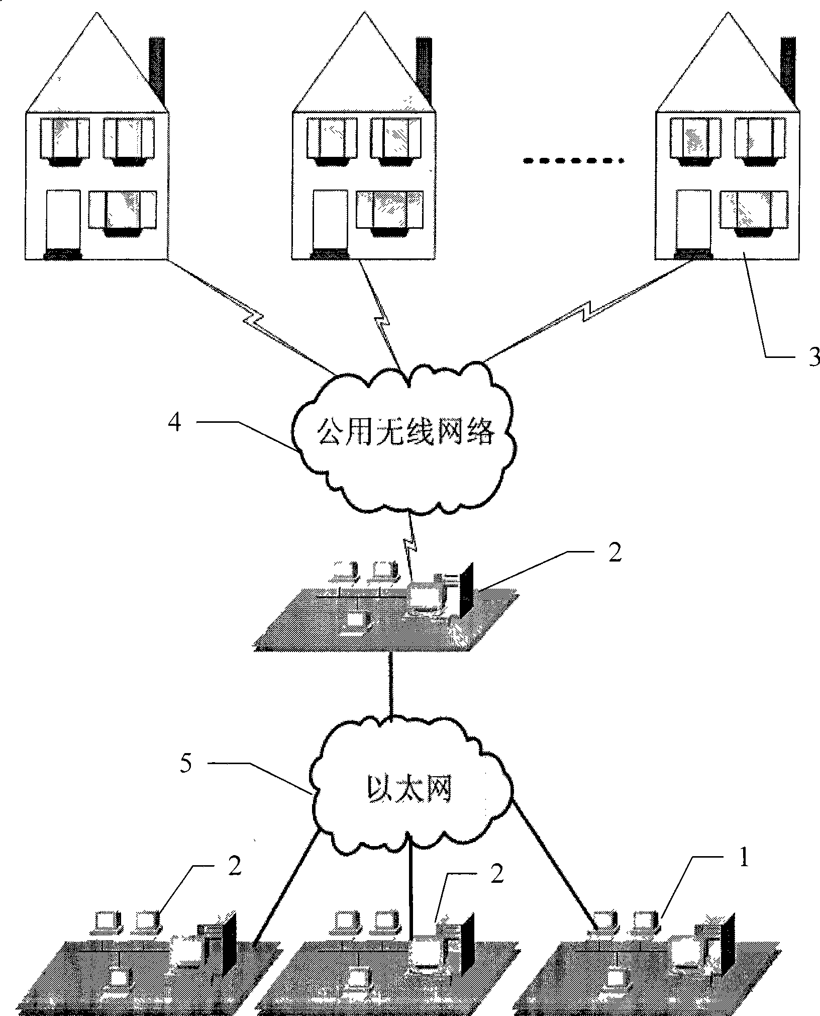 Remote centralized monitoring system and method for tobacco flue-curing house