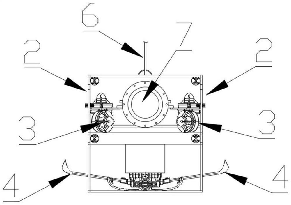 Medium and small drainage basin treatment construction system and method thereof