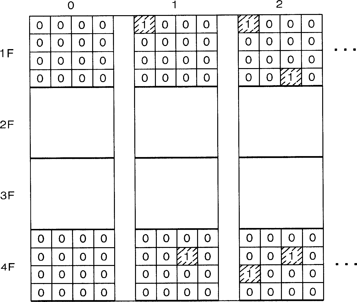 Method and apparatus for driving plasma display panel