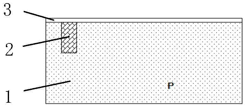 An Integrated Process for Reducing White Pixels of CMOS Image Sensors