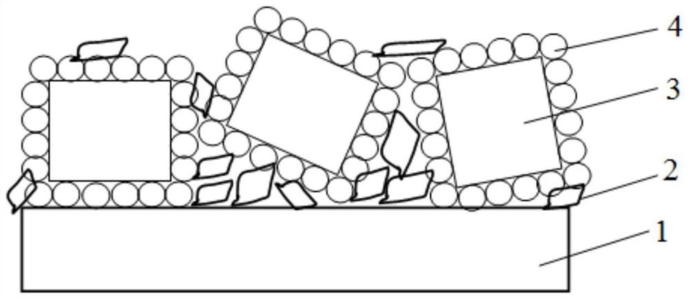 Preparation method of coating slurry and preparation method of coating type cu molecular sieve scr catalyst