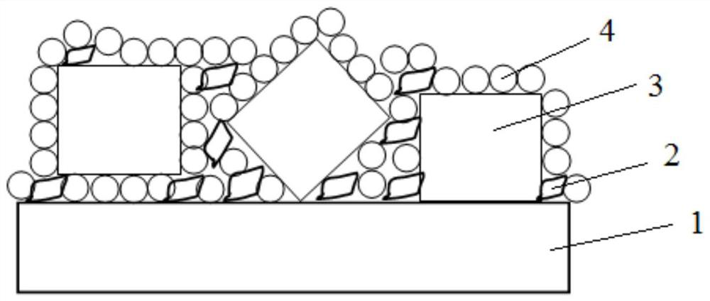 Preparation method of coating slurry and preparation method of coating type cu molecular sieve scr catalyst