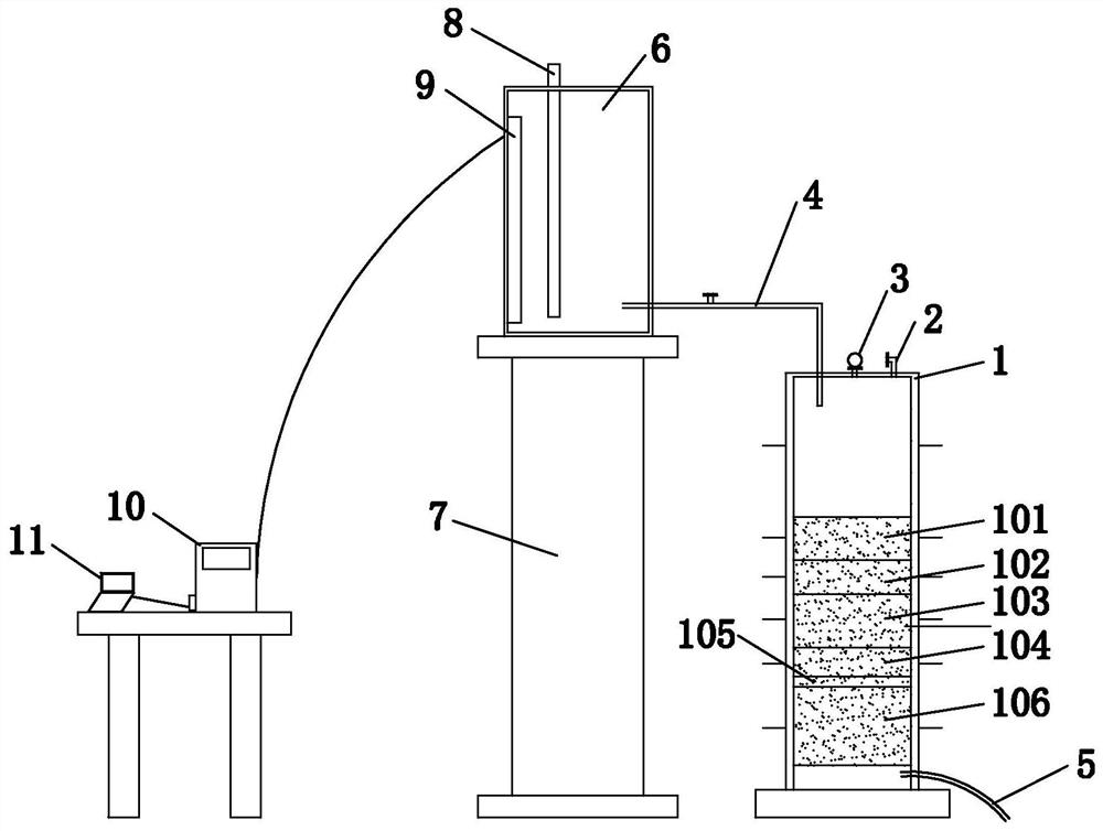 Material seepage control device and using method thereof