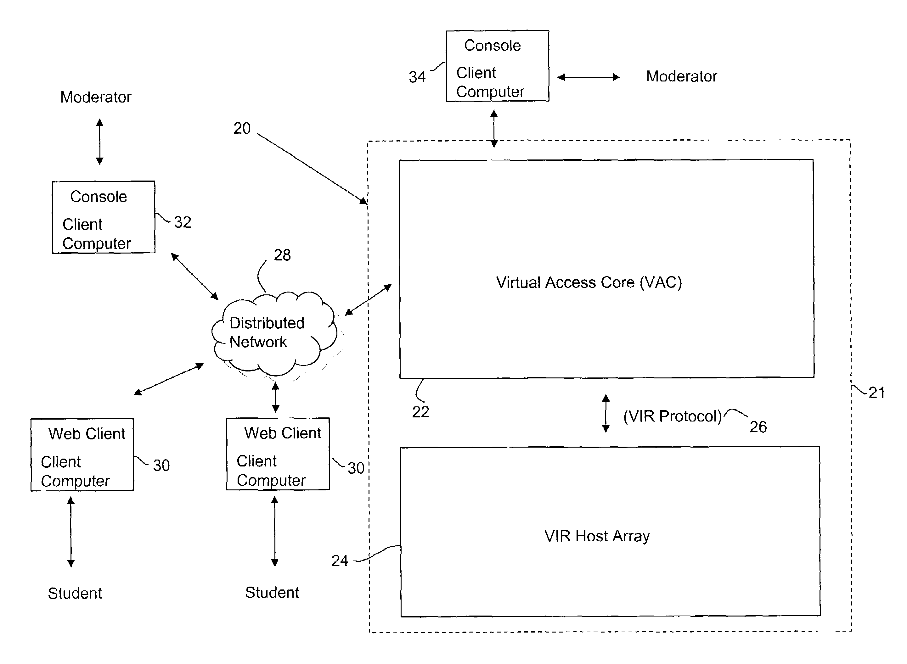 Method and system for accessing and managing virtual machines