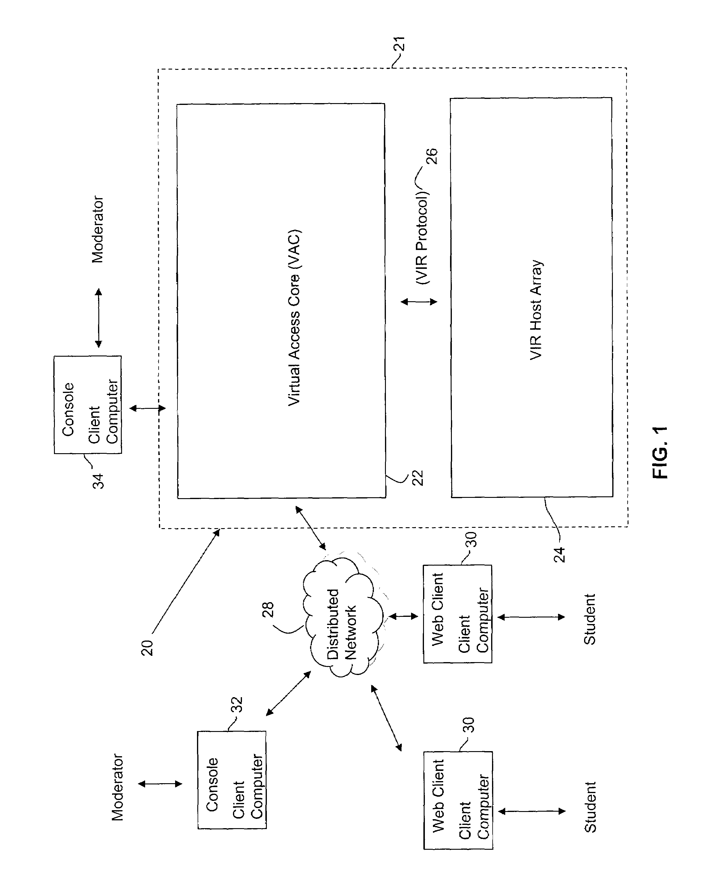 Method and system for accessing and managing virtual machines