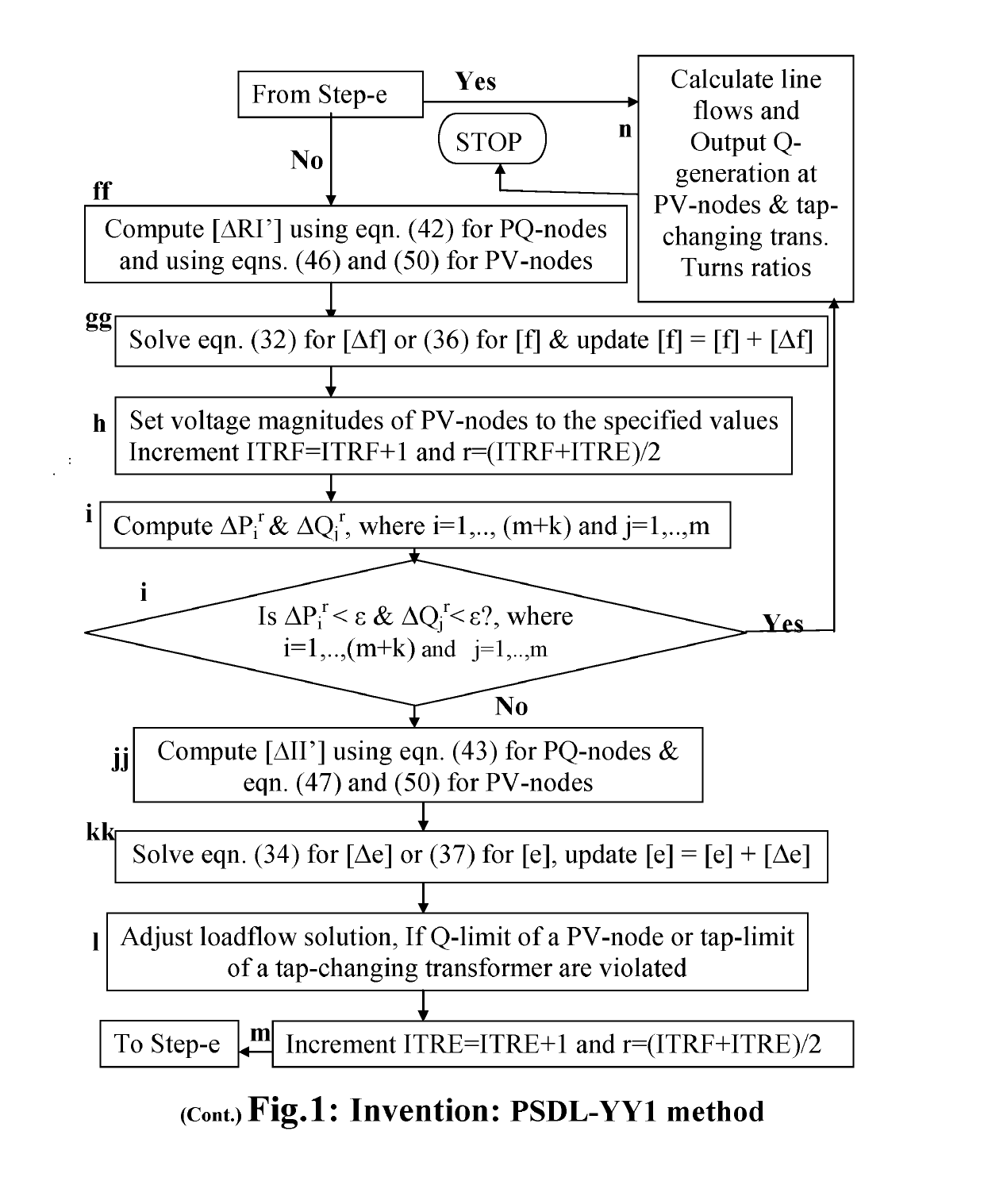 Methods of Patel Loadflow Computation for Electrical Power System