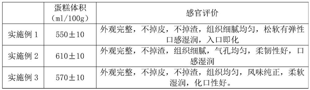 Wheat-flour-free cake and making method thereof