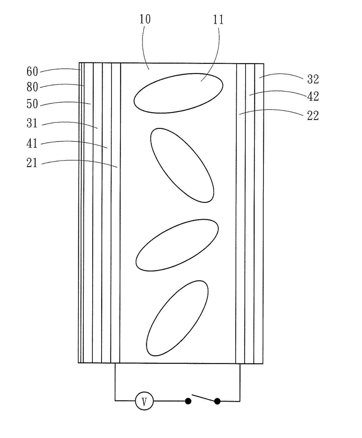 Polymer-dispersed liquid crystal light-regulation structure