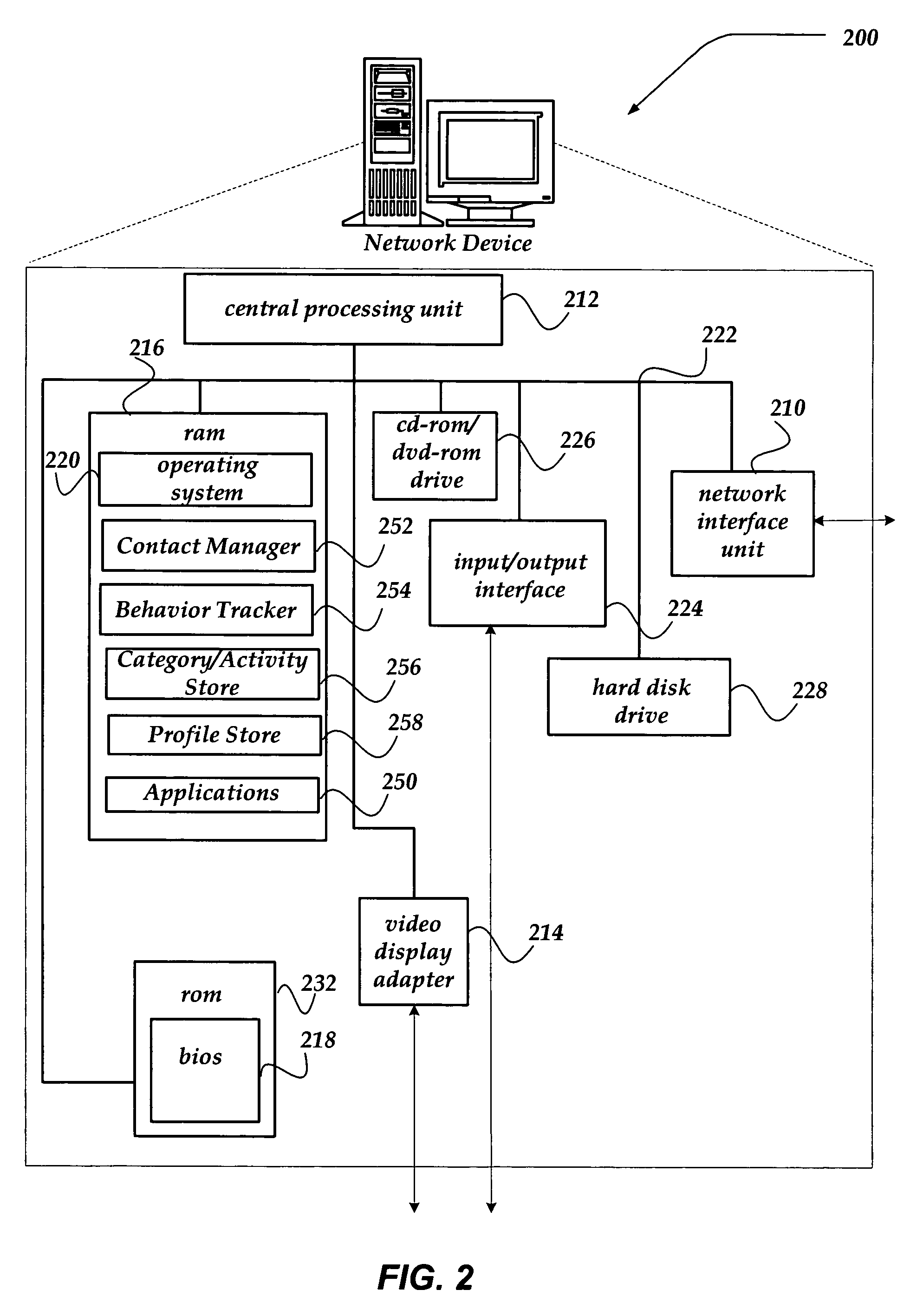 Method and system for seeding online social network contacts