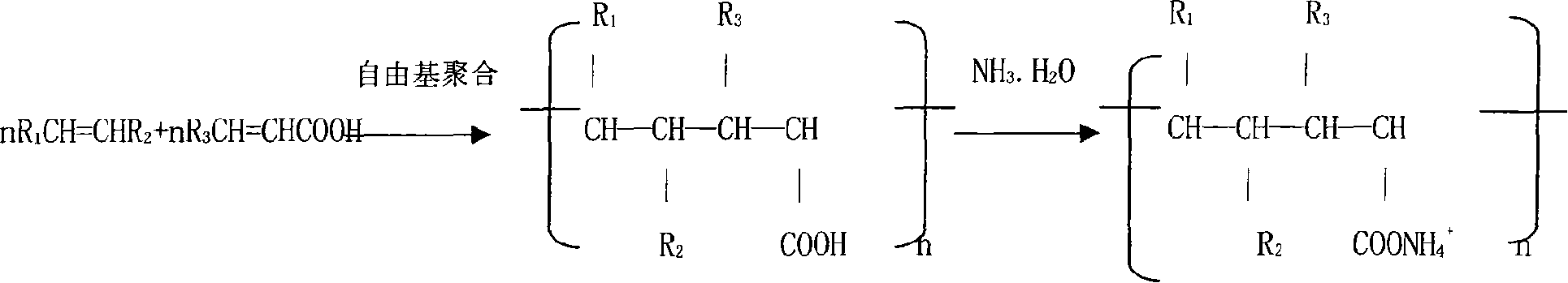 Method for preparing resin used for metal corsslinking molecular film-forming bi-component water carpentry paint