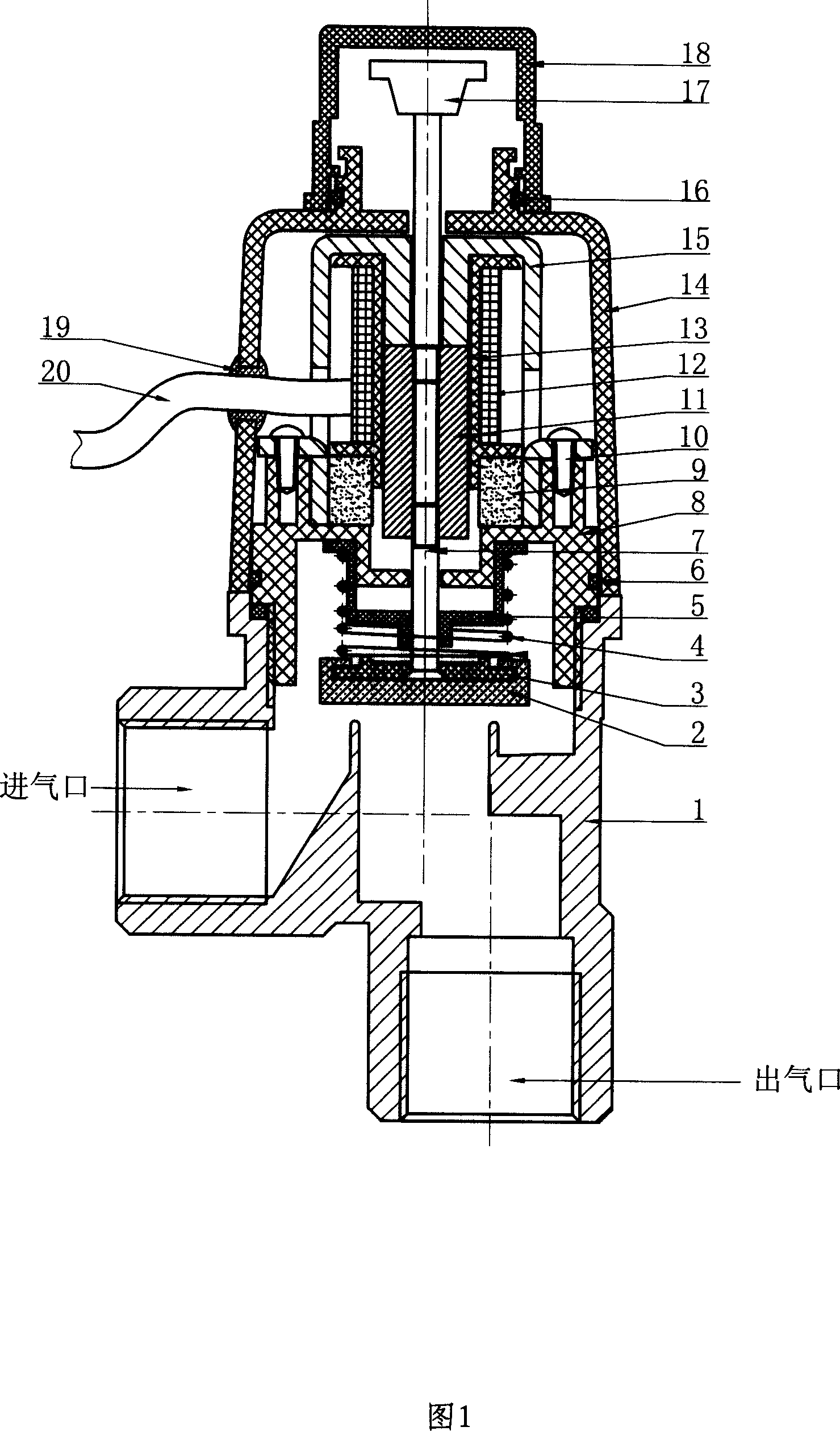 Household gas leakage safety valve