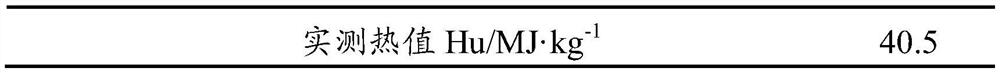 High-energy-density slurry fuel, preparation method and application