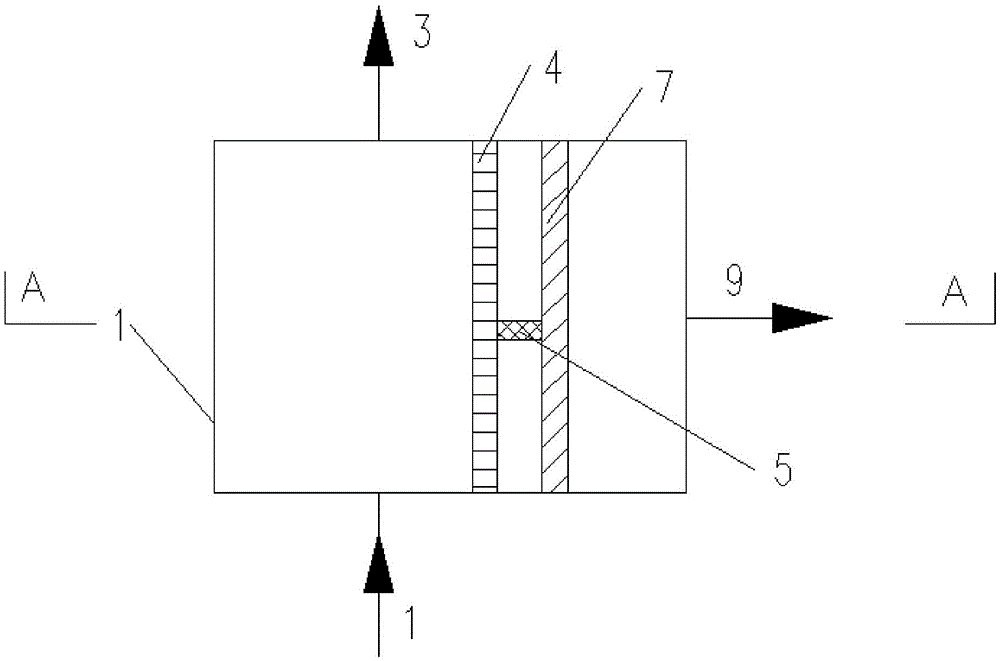 Overflow control system