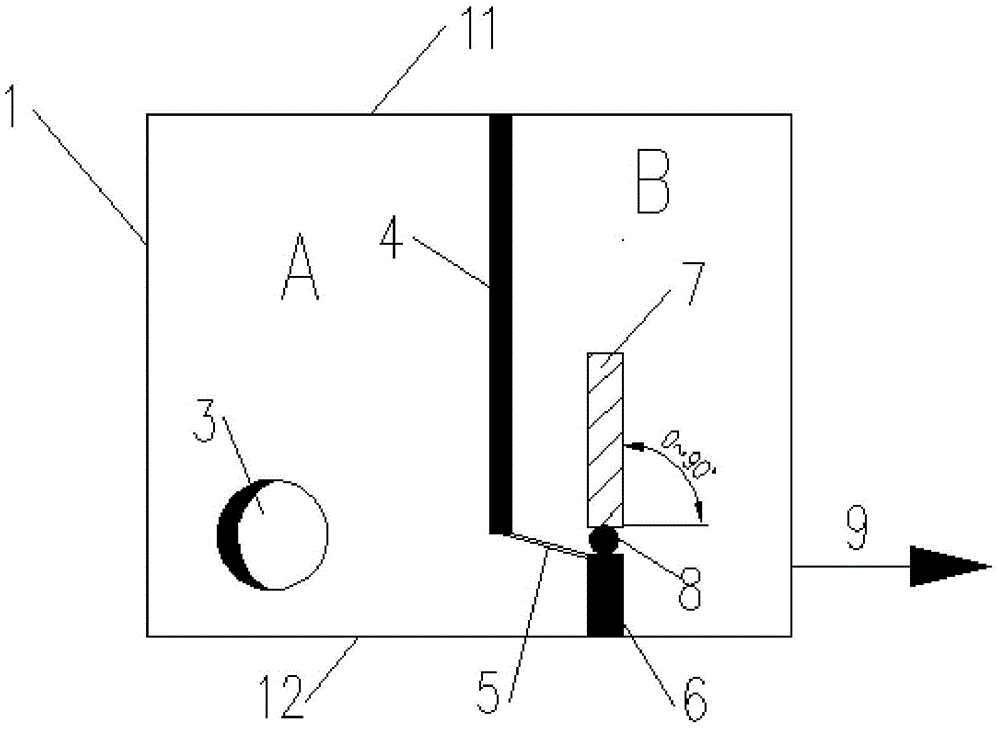 Overflow control system