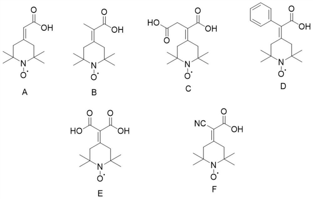 Preparation method of 2-(2, 2, 6, 6-tetramethyl piperidine nitroxide radical-4-subunit) acetic acid derivative and application thereof