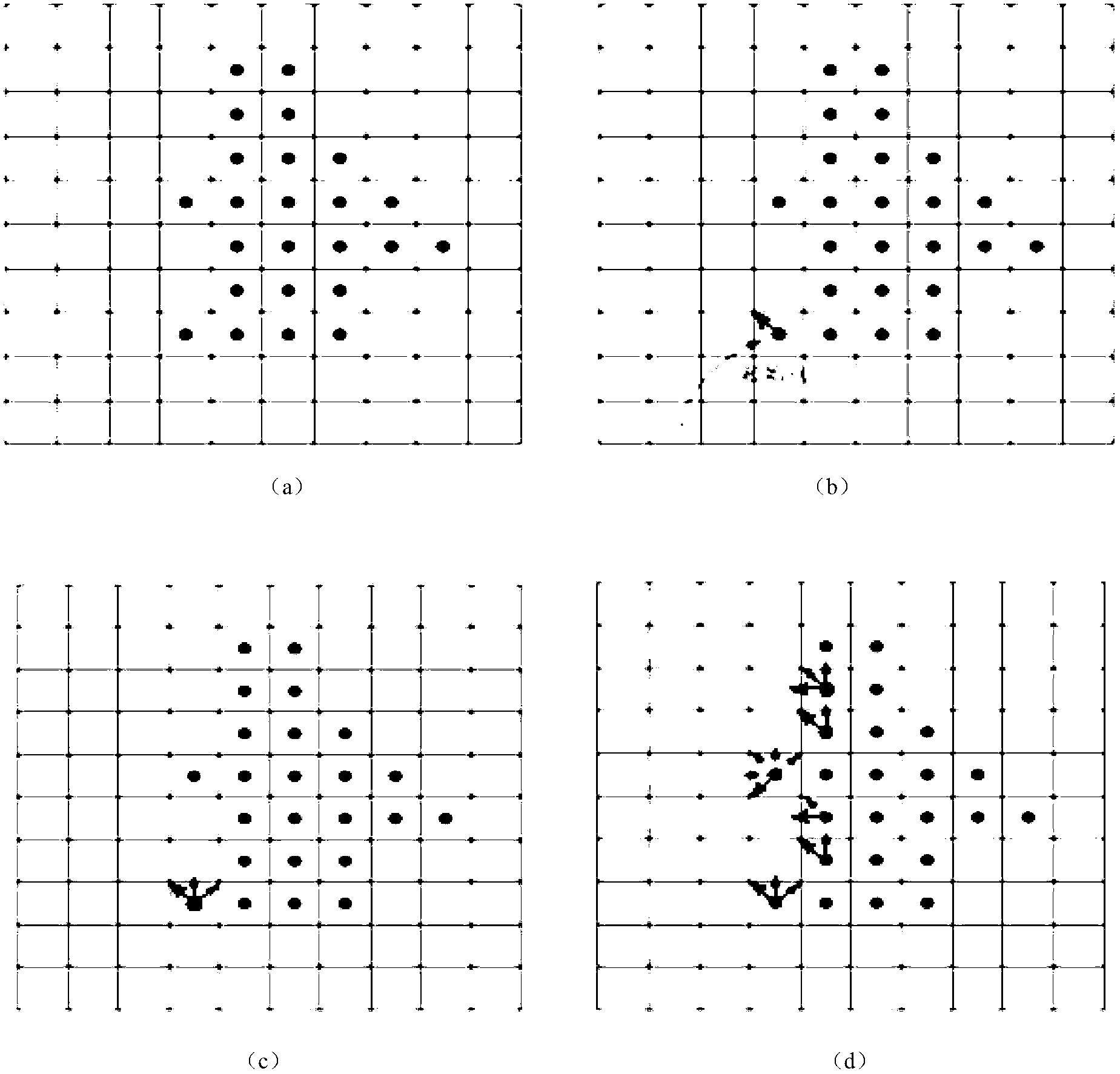 Human action recognition method based on two-channel infrared information fusion