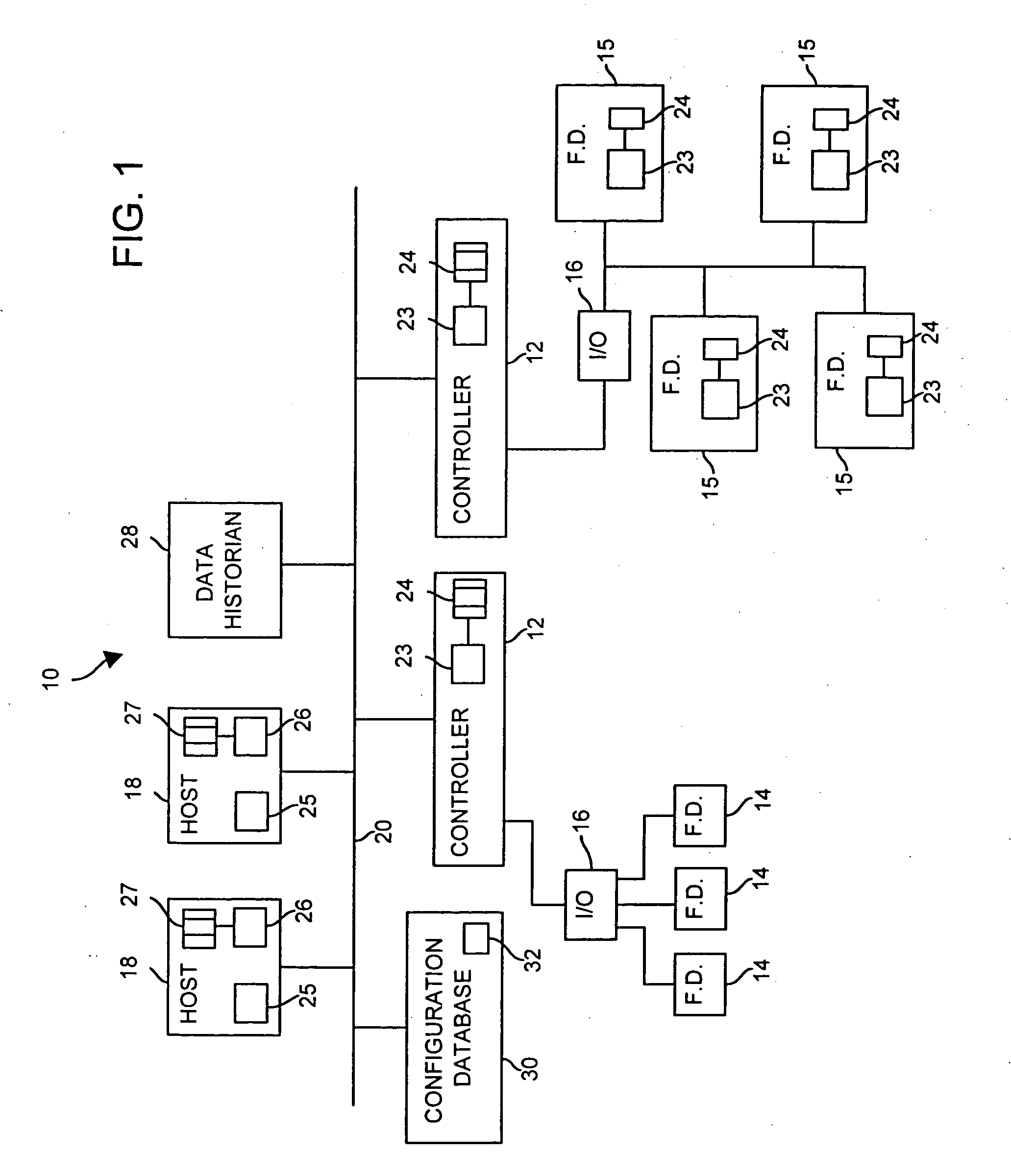 Downloadable code in a distributed process control system