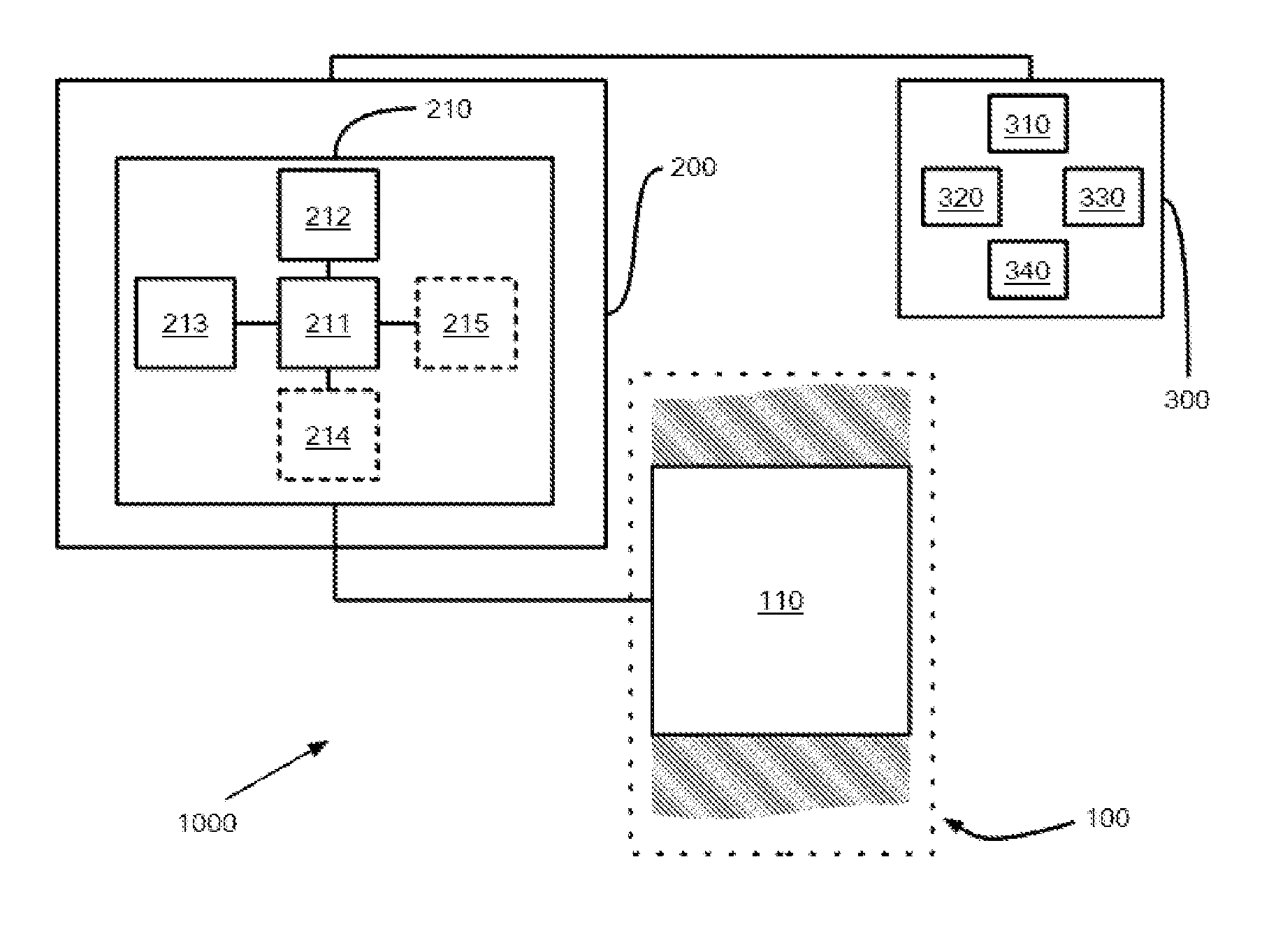 Dynamic subroutine stack protection