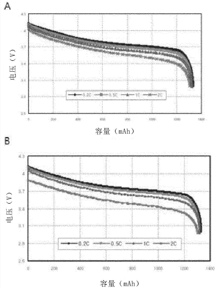 Binder for electrode composition and secondary battery comprising same